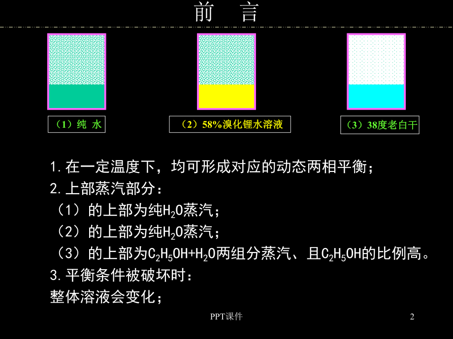 溶液热力学基础-ppt课件.ppt_第2页