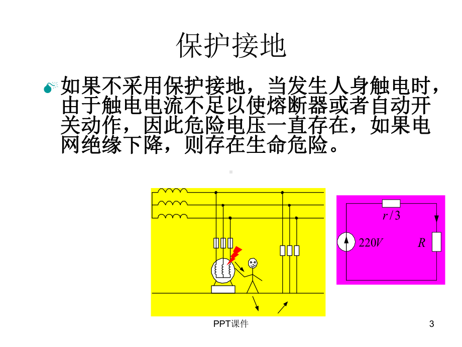 低压配电系统接地方式-ppt课件.ppt_第3页