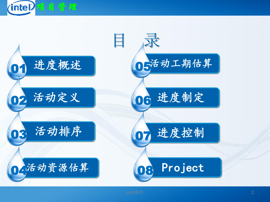 项目进度管理-ppt课件.ppt_第2页