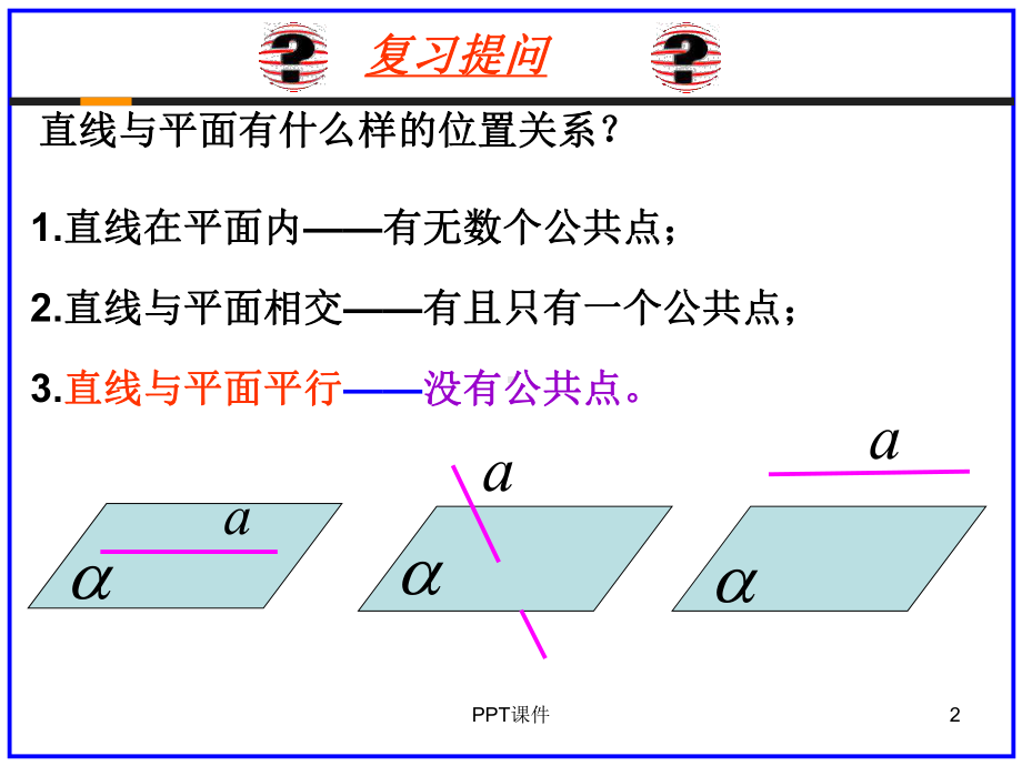 直线和平面平行的性质定理-ppt课件.ppt_第2页