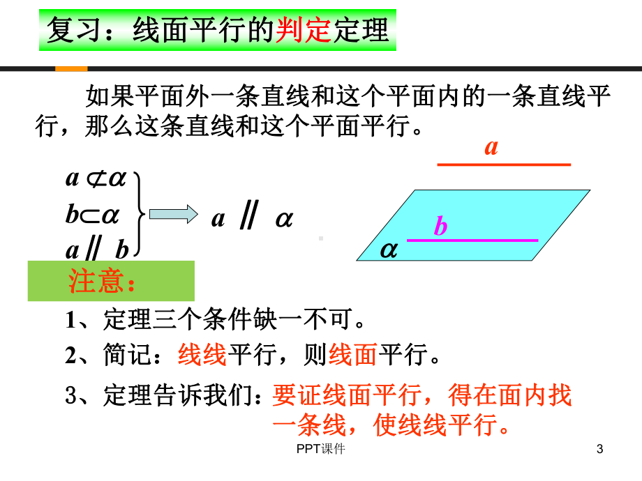 直线和平面平行的性质定理-ppt课件.ppt_第3页