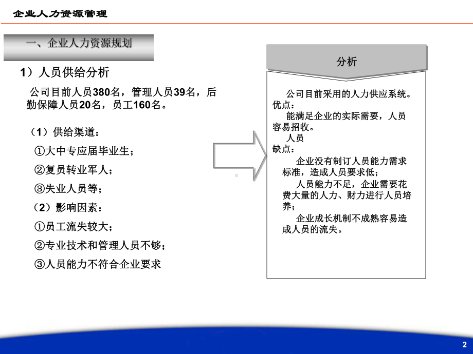 人力资源调研及分析报告-ppt课件.ppt_第3页