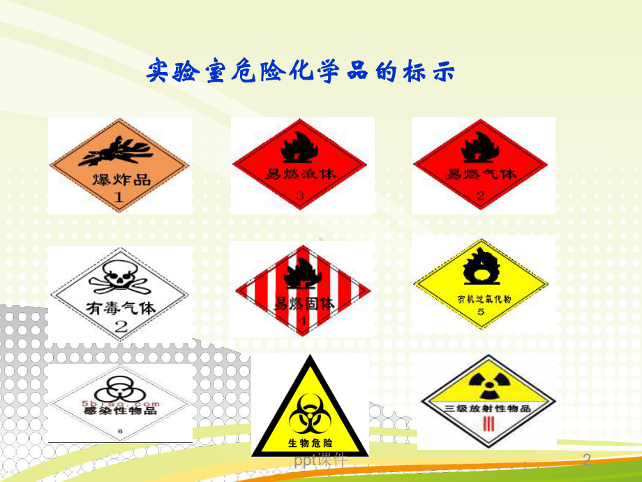 实验室危险化学品分类及防护注意事项-ppt课件.ppt_第2页