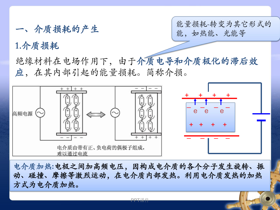 电介质的损耗(材料物理性能)-ppt课件.ppt_第2页