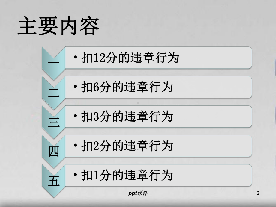 新交通法规扣分细则-ppt课件.ppt_第3页