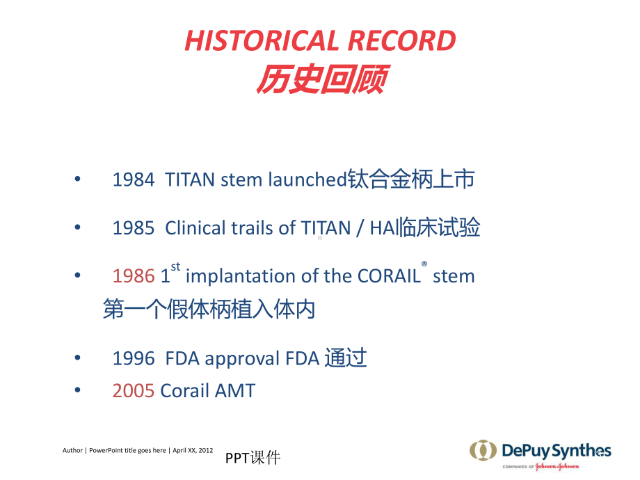 强生-狂关节置换与假体设计-ppt课件.ppt_第3页