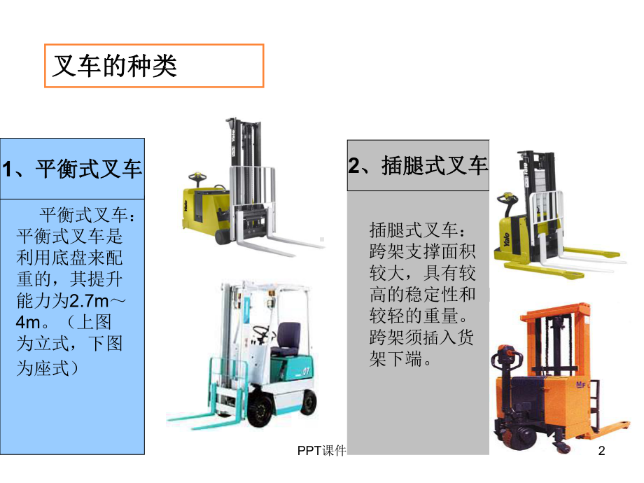 仓库及仓储设施设备-ppt课件.ppt_第2页