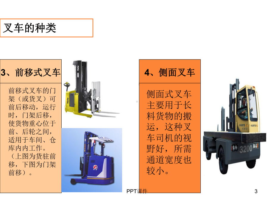 仓库及仓储设施设备-ppt课件.ppt_第3页