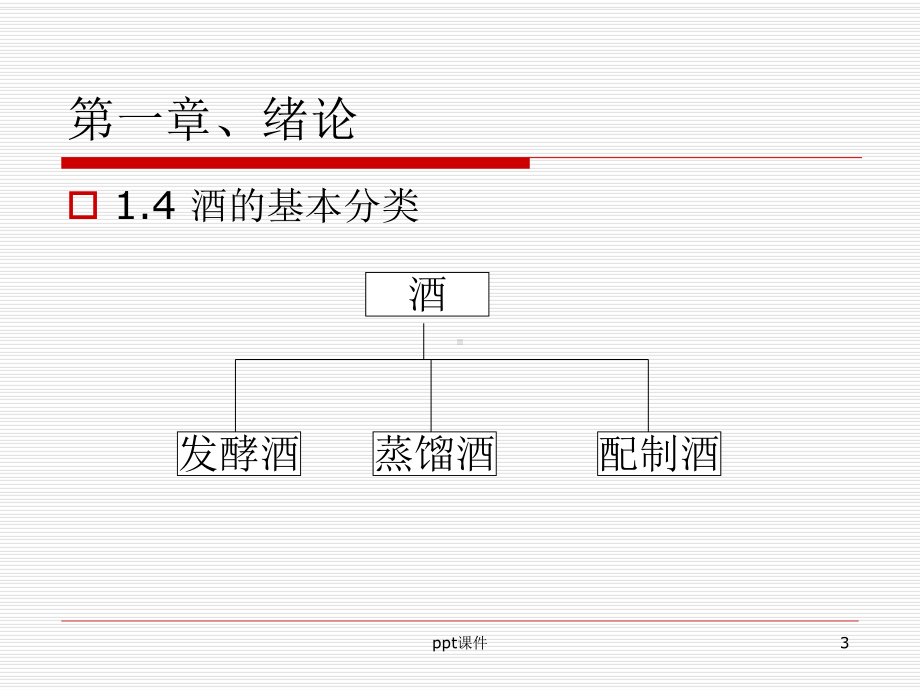 白酒生产技术-ppt课件.ppt_第3页