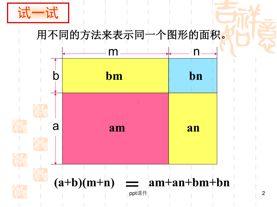 面积与代数恒等式-ppt课件.ppt_第2页