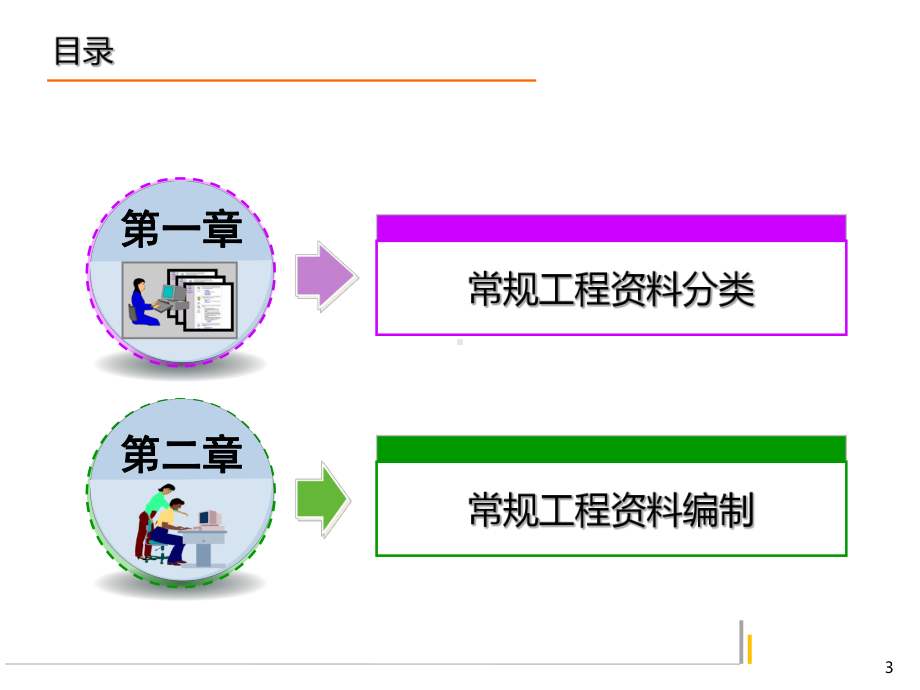 天然气常规工程资料编制培训课件.ppt_第3页