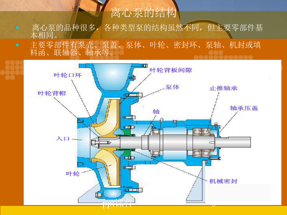 离心泵的拆卸与组装-ppt课件.ppt_第3页