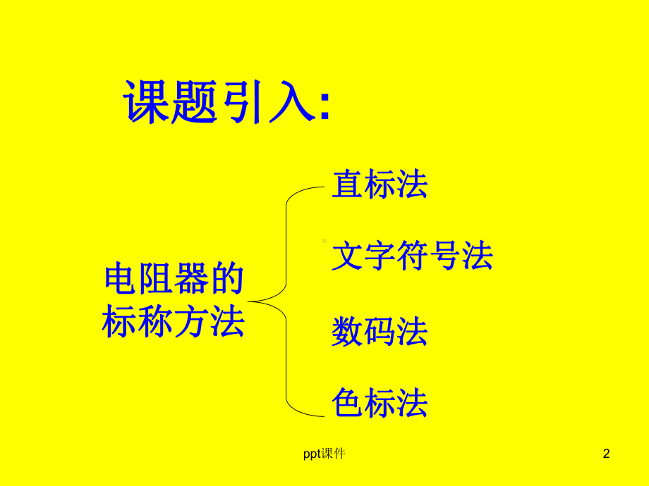 电阻器的色标法-ppt课件.ppt_第2页