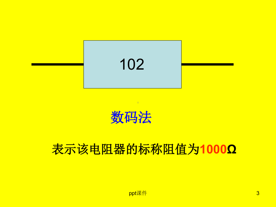 电阻器的色标法-ppt课件.ppt_第3页