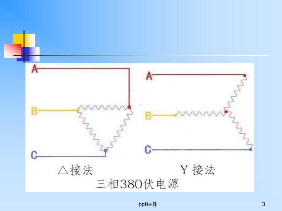 三相电不平衡的危害及解决措施-ppt课件.ppt_第3页