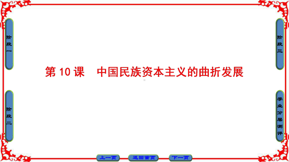 （课堂新坐标）16-17年高中人教版历史课件必修.ppt_第1页