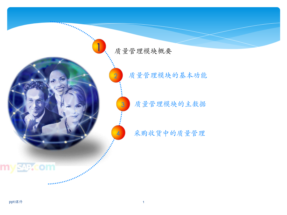 ERP-SAP系统质量管理培训-ppt课件.ppt_第1页