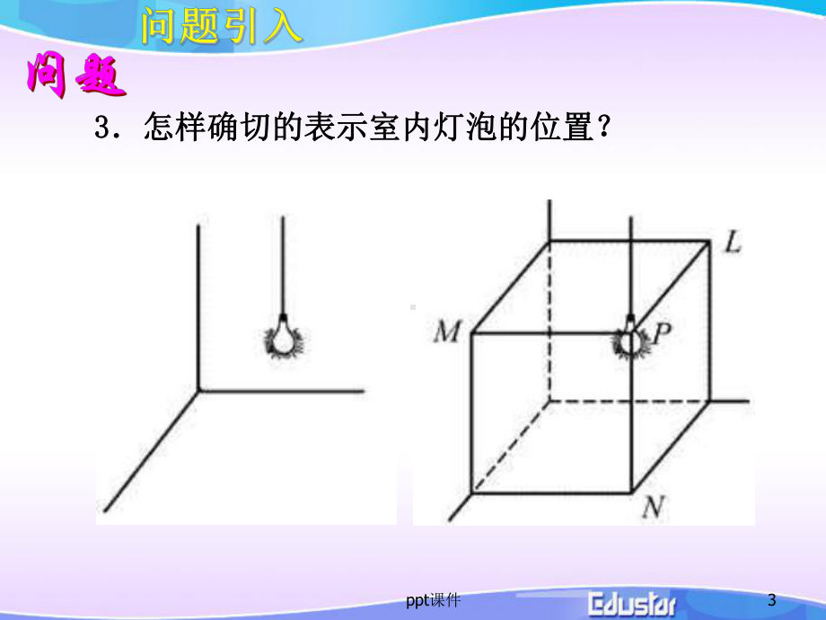 空间直角坐标系-ppt课件.ppt_第3页