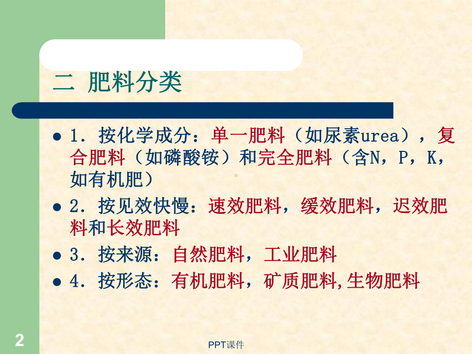 肥料种类与施肥方法-ppt课件.ppt_第2页