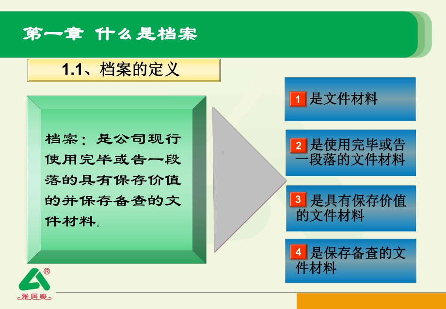 雅居乐物业档案管理培训课件.ppt_第3页