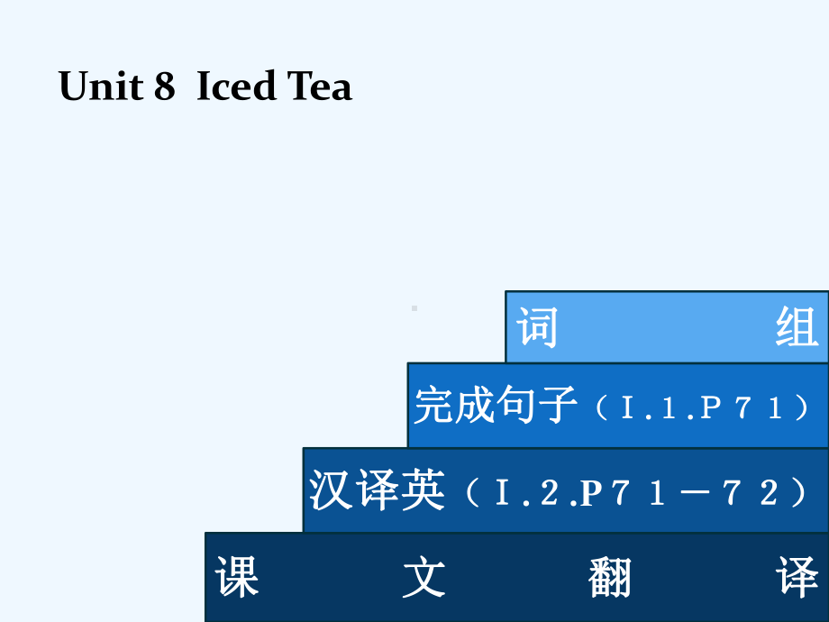 基础模块下册Unit8IcedTea课件1.ppt_第1页