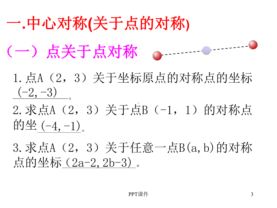 直线方程中的对称问题-ppt课件.ppt_第3页