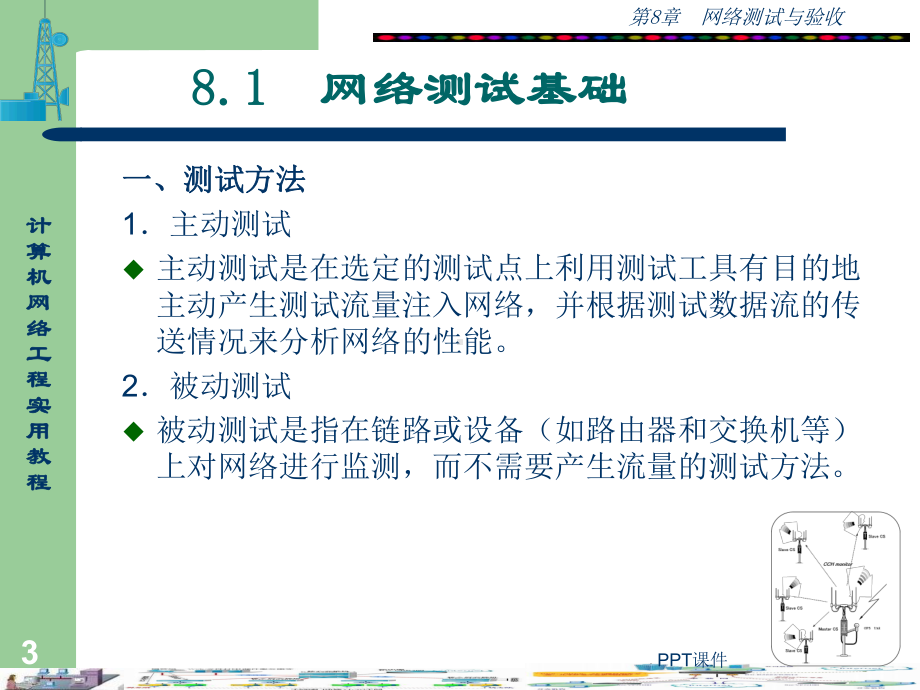 网络测试与验收-ppt课件.ppt_第3页