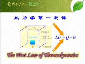 热力学第一定律-PPT课件.ppt