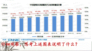 享受网络生活-PPT课件.ppt