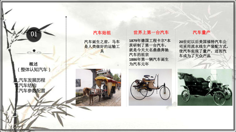 汽车基本知识-PPT课件.ppt_第3页