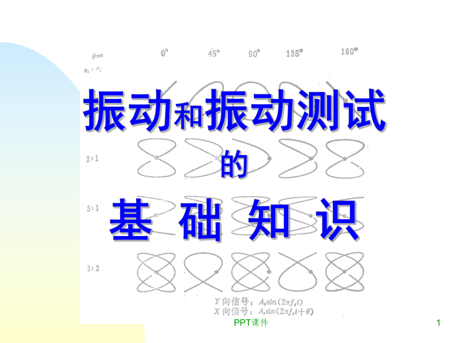 振动和振动测试的基础知识-ppt课件.ppt_第1页