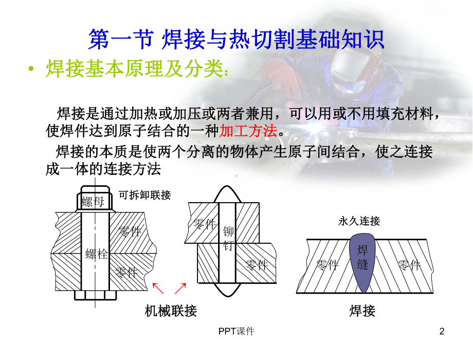 第二章-熔化焊与热切割基础知识-ppt课件.ppt_第2页