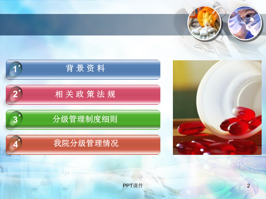 抗菌药物分级管理制度解读-ppt课件.ppt_第2页