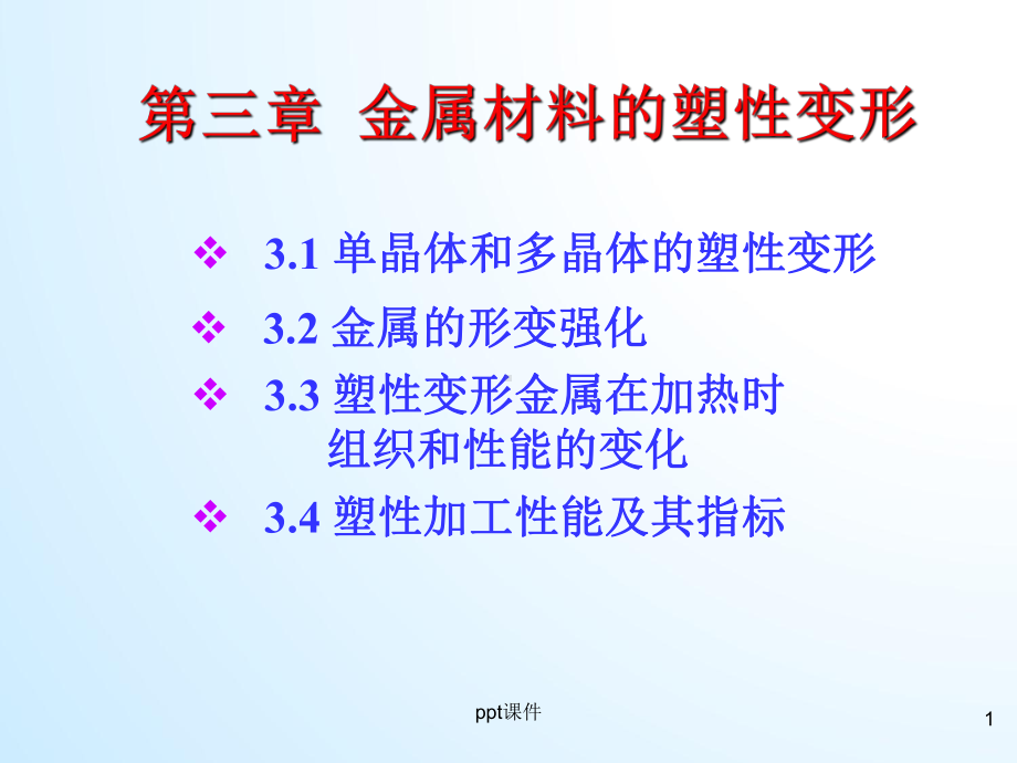 第三章-金属材料的塑性变形-ppt课件.ppt_第1页