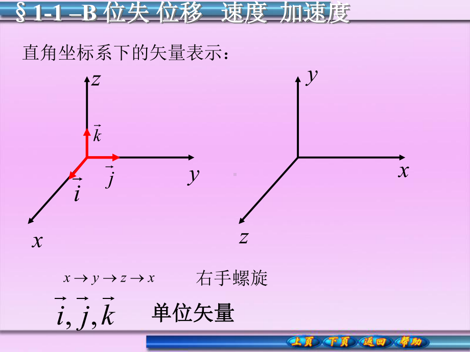 大学物理-位失-位移-速度-加速度-ppt课件.ppt_第1页