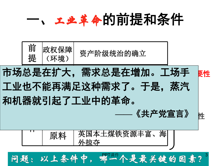 工业革命-ppt课件.ppt_第3页