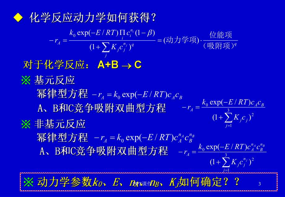 多相催化动力学1-5章-ppt课件.ppt_第3页