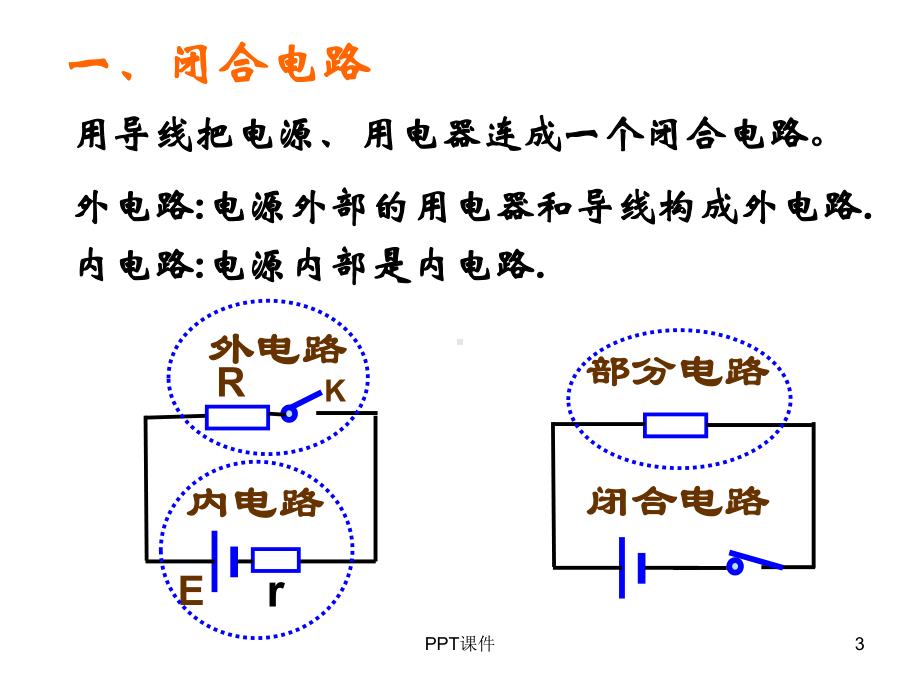 闭合电路欧姆定律-ppt课件.ppt_第3页