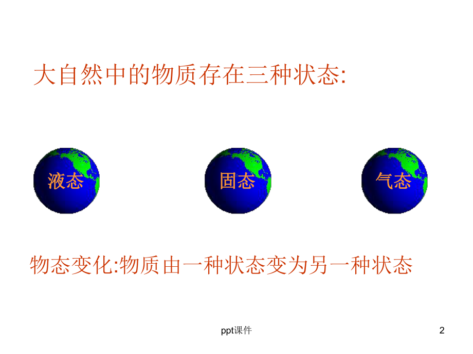 物态变化复习-ppt课件.ppt_第2页