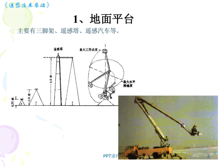 遥感卫星及其运行轨道-ppt课件.ppt_第3页