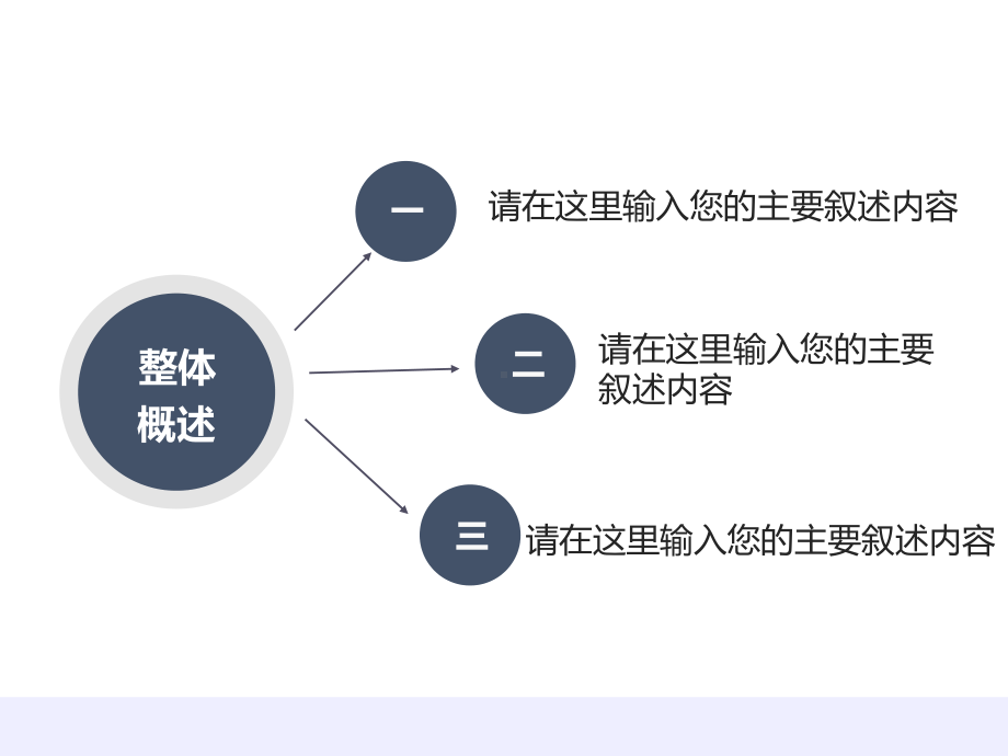 haccp基础知识培训PPT课件.ppt_第2页