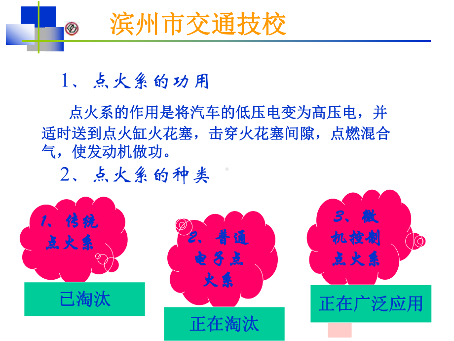 汽车发动机点火系课件教材.ppt_第2页