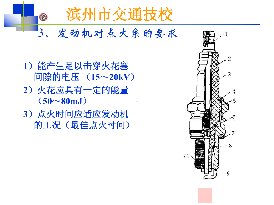 汽车发动机点火系课件教材.ppt_第3页