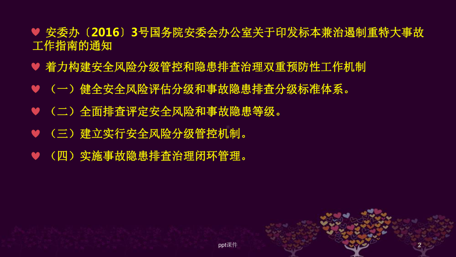 “双控”机制建设培训资料-ppt课件.ppt_第2页