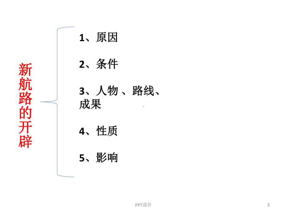 九年级历史-新航路的开辟-ppt课件.ppt_第3页