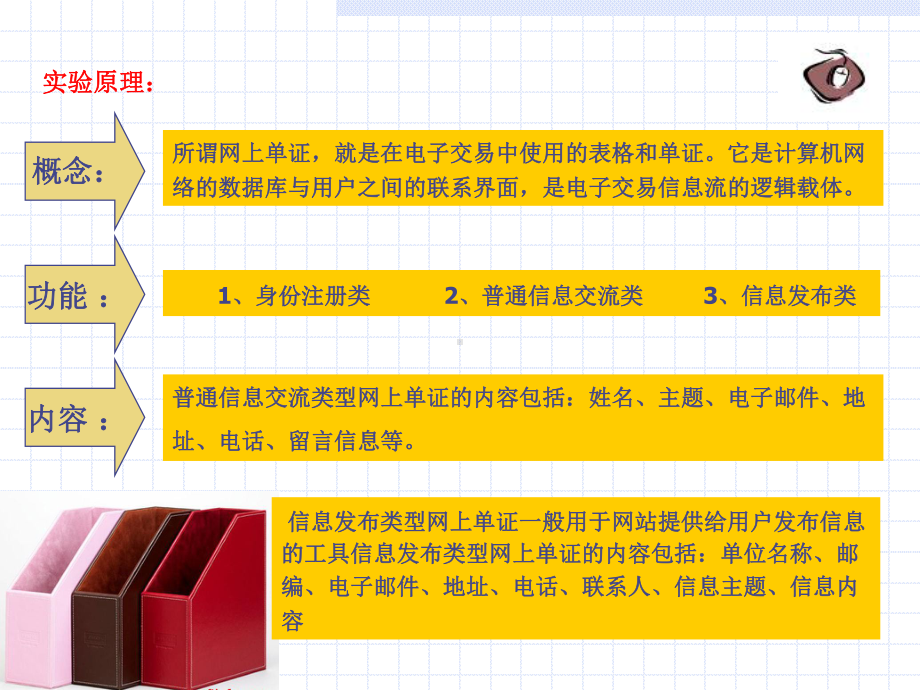 (电子商务实验室)网上单证-ppt课件.ppt_第2页