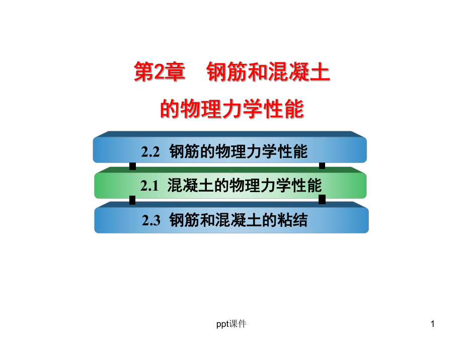 钢筋和混凝土的力学性能-ppt课件.ppt_第1页