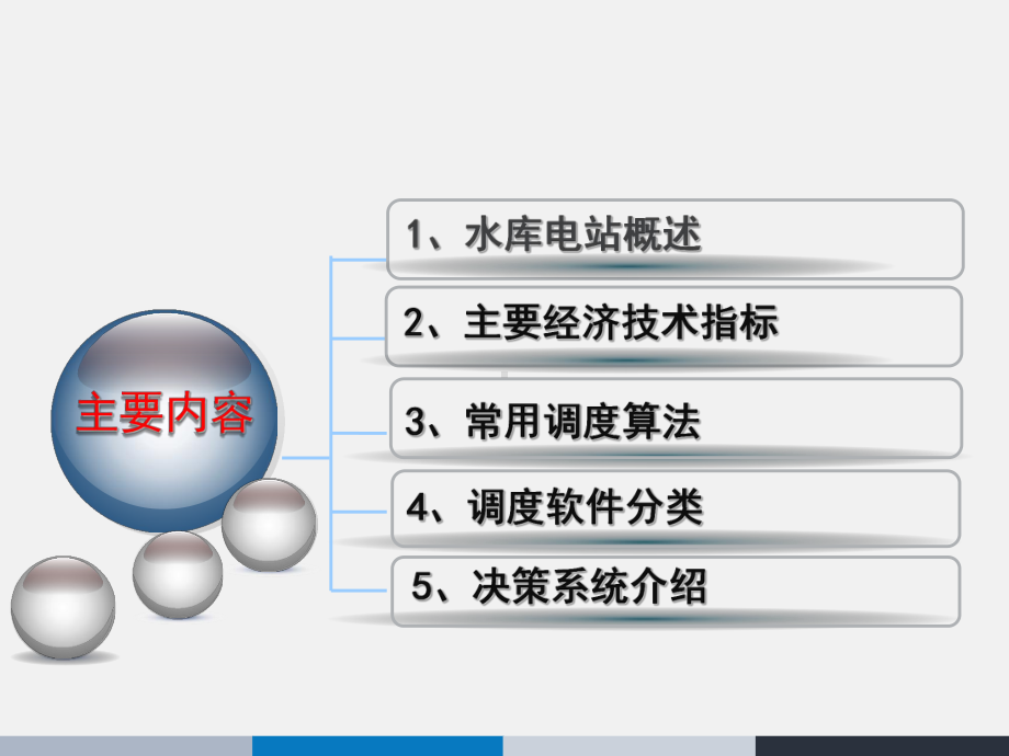 水库调度技术及系统(内部培训)-ppt课件.ppt_第2页