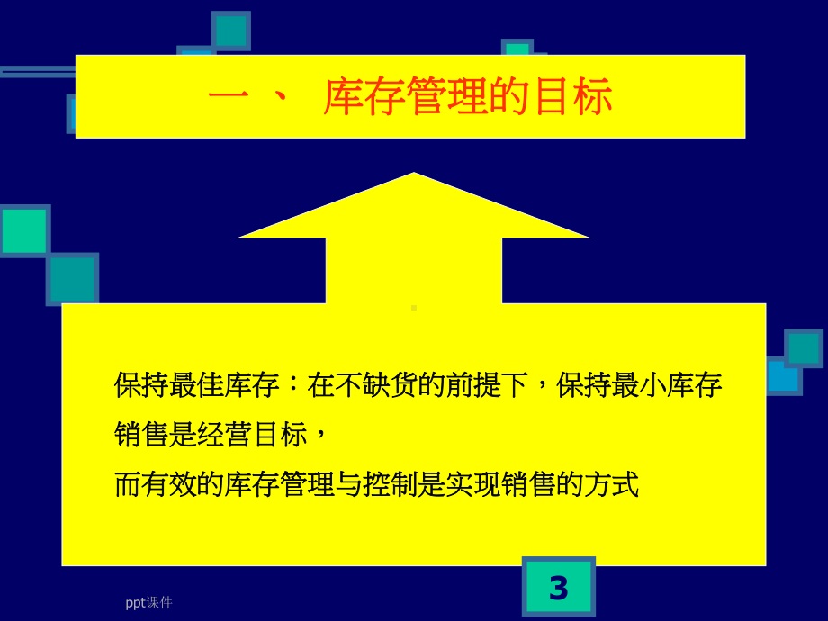 超市库存管理-ppt课件.ppt_第3页