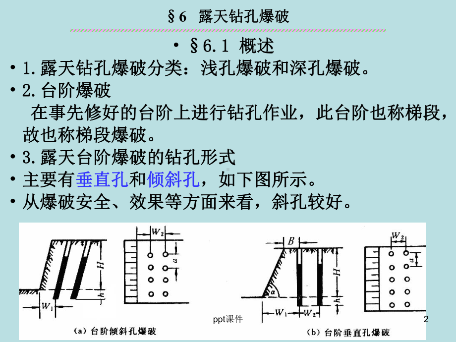 第6章-露天钻孔爆破-ppt课件.ppt_第2页